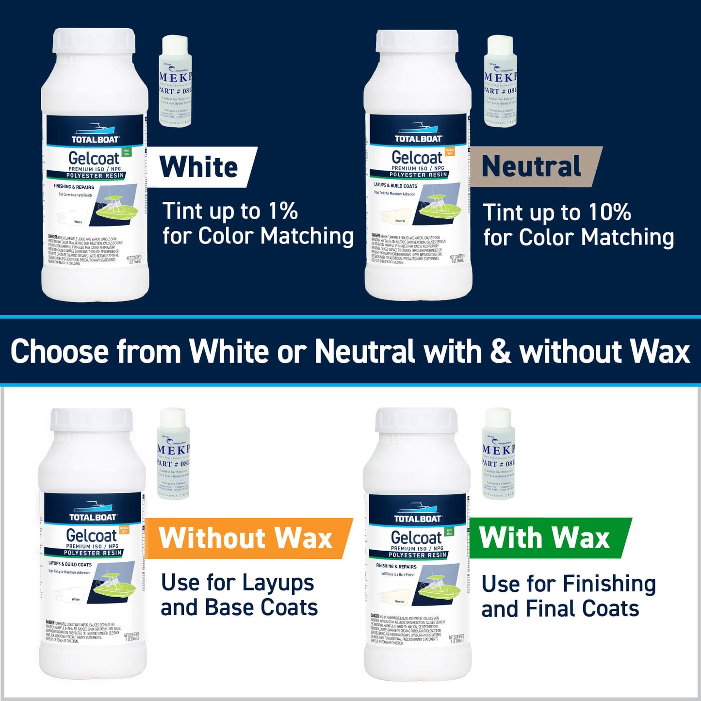 TotalBoat Gelcoat: Choose from White or Neutral with & without Wax